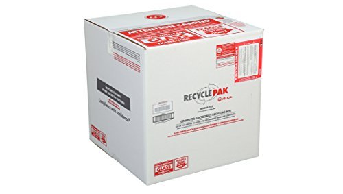 Home Depot Electronic Recycling: Best Options Available