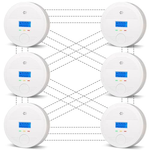 Best Smart Smoke Alarms for Reliable Home Protection