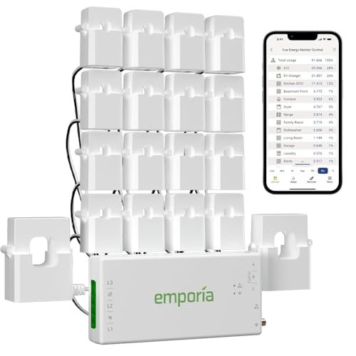 Smart Home Electronics That Save Energy: Top Picks